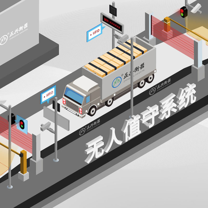 無(wú)人值守系統(tǒng)